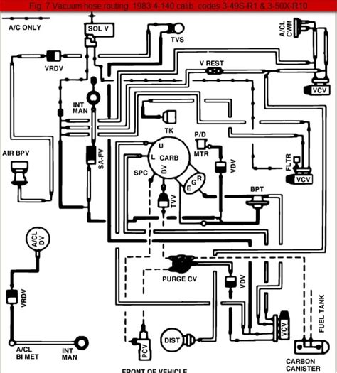 Question and answer Ultimate Guide to Ford 7.3 Vacuum Diagrams: Boost Performance Now!